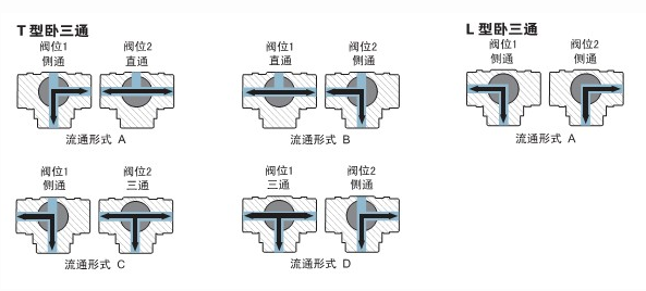 榴莲APP官网ͨ