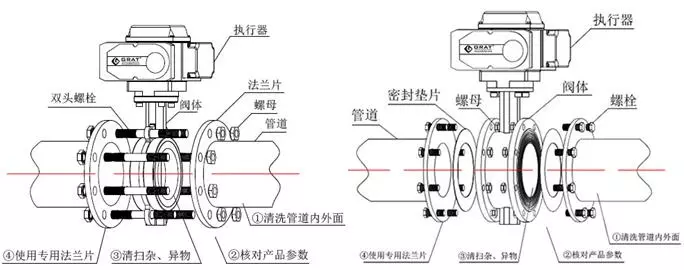 榴莲APP官网